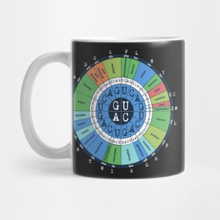 Science Nerds - Codon Table / Amino Acids / Genetic Code Mug